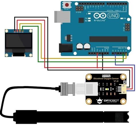 dissolved oxygen arduino|Analog Dissolved Oxygen Sensor Tutorial .